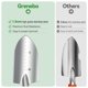 thumbnail image 3 of Juego de herramientas de jardinería Grenebo de 9 piezas con bolso organizador, 3 of 7