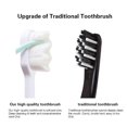 thumbnail image 4 of 2 Pack Extra Soft Toothbrush, Ultra Soft bristled Adult Toothbrush Bristle Good Cleaning Effect Compatible With Sensitive Teeth Oral Gum Recession, 4 of 5