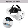 thumbnail image 4 of Adjustable Head Strap for Oculus Quest 2, Removable Replacement Headband for Elite Strap Comfortable Enhanced Support Reduce Pressure for Quest 2 VR Headset (White), 4 of 7