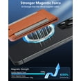 thumbnail image 4 of ExtreLife Magsafe Card Holder, Magnetic Wallet Compatible for iPhone 16/15/14/13/12 Series, Phone Wallet with Adjustable Stand, Brown, 4 of 7