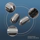 thumbnail image 5 of 2PCS 32B Shaver Replacement Part for Braun Series 3,Replacement Foil & Cutter for Braun Series 3010S 3040S, 5 of 5