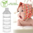 thumbnail image 6 of 1/2/3 Pack Formula Dispenser On The Go, 5 Compartments Stackable Formula Container for Travel, Baby Milk Powder Kids Snack Container, BPA Free, 6 of 8