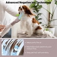 thumbnail image 4 of Demi Bonn 70DB Low Noise Design Pet Hair Dryer Blower, Dog Cat Hair Blower with Negative Ion Function and Adjustable Temperature, White, 4 of 9