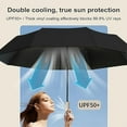 thumbnail image 1 of Beat The Heat In Style With Our Fan Enhanced Umbrella – For Sunny Weather Wind Umbrellas, 1 of 5