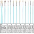 thumbnail image 5 of 12Pcs Art Paint Brushes Drawing Fan Shaped Artist Brush Long Rod Set Supplies, 5 of 5