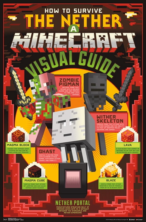 Minecraft The Nether Poster Mount Bundle 0075