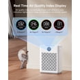 thumbnail image 3 of 2026 Upgraded Air Purifier for Home Large Room 2300Ft² with Washable Pre-filter, H14 True Hepa Air Purifiers for Bedroom, for Pets Hair Pollen Odor Dander Dust Wildfire, White, 3 of 12