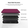 thumbnail image 2 of Smatree Housse Rigide pour Ordinateur Portable Compatible avec MacBook Pro 13.3 Pouces, MacBook Air 13.3 Pouces, MacBook Air 12 Pouces, MacBook Air 11.6 Pouces (Vert), 2 of 5