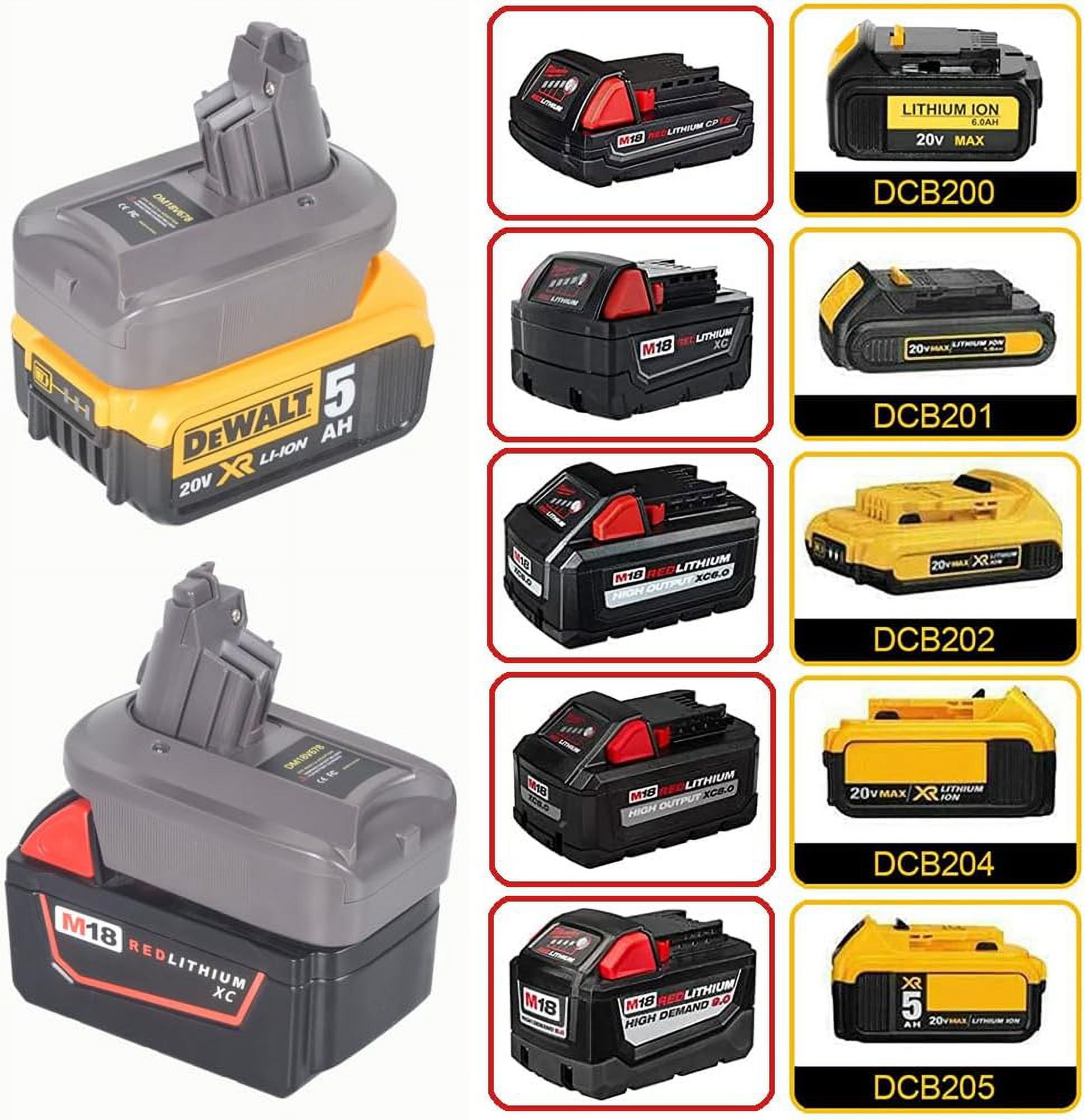 V6 V7 V8 Adapter for Mil_wau+kee M18 18V/ De_wa+lt 20V Li-ion Battery Convert to for Dyson V6 V7 V8 Series Vacuum Cleaner Animal Absolute Fluffy Motorhead Pro Battery (Adapter only)