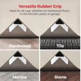 thumbnail image 4 of StepNGrip 3 Layer Rug Grippers Only by NeverCurl - Stops Slipping and has a Stiff Layer to Prevent Curl - USA Patented Curling Grippers - Easy Lift Design to Clean Under Rugs, 4 of 7