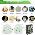 thumbnail image 3 of Filter Replacement for Shark ZU560 ZU561 ZU562 ZU572 UV650 CU530 Rotator Navigator Zero-M Lift-Away Speed Upright Vacuum, 2 HEPA, 2 Foam&Felt Filter Kit, 3 of 7
