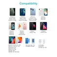 thumbnail image 6 of Fast iPhone Charger, 20W USB Type C Wall Charger with 3.3ft Cable Cord Compatible with iPhone 13 12 11 X, 6 of 7