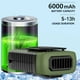 thumbnail image 5 of Ventilador de cintura portátil, recargable por 6000 mAh, con 13 horas de funcionamiento. 3 velocidades. Ideal para exteriores, trabajo, granja, viajes, bicicleta., 5 of 7