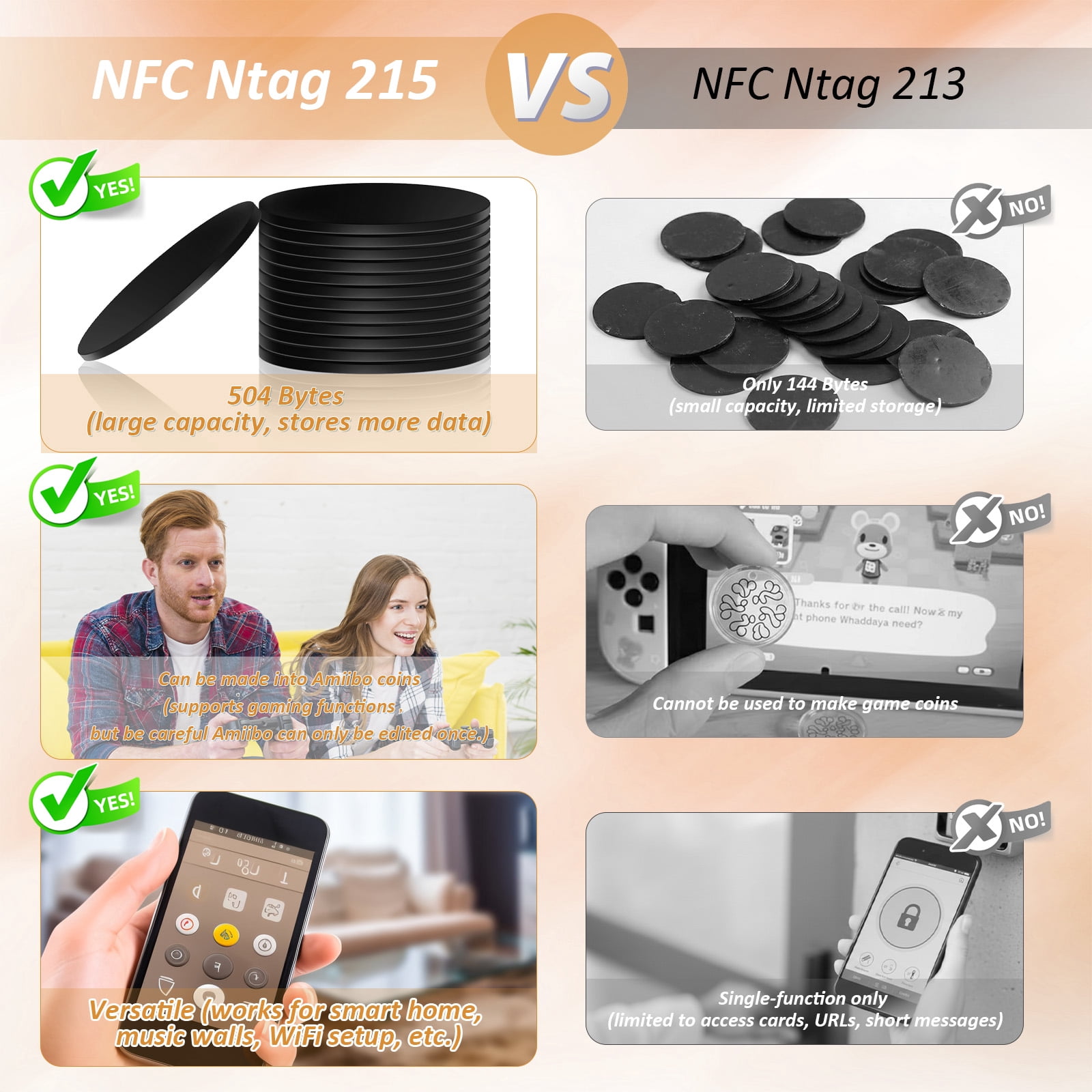 200PCS NFC Stickers Tags, 25mm Rewritable NTAG215 Blank NFC Cards with Adhesive Back, 504 Bytes Memory NFC Coin Card Chip for NFC Enabled Devices Phone Calls Automatically Commands, Black
