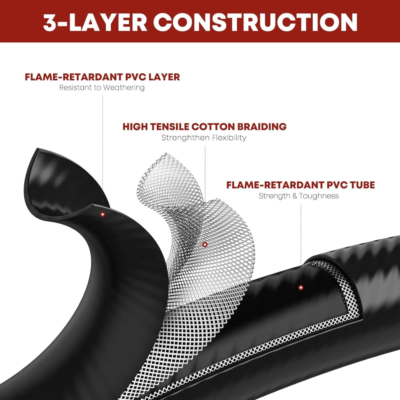 PatioGem 5ft Propane 2 Way Y Splitter Adapter Hose,1 lb to 20 lb Converter with Shut Off Valve, Propane Adapter 1lb Portable Appliance to QCC1/Type1 5-40lb Tank,350PSI for Heater,Camping Stove,Grill
