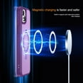 thumbnail image 2 of Compatible With iPhone 15 Magnetic Case Wireless Charging Built-in 120° Rotate Ring Holder[Hidden Kickstand] Shock-absorbent Hard PC Lightweight Plain Translucency Phone Cover,Purple, 2 of 7