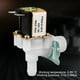 thumbnail image 4 of Riego de agua con boquilla, 360° Totalmente 3 boquillas Boquilla de riego Aspersor de agua El mejor de su clase Jadeshay A, 4 of 8