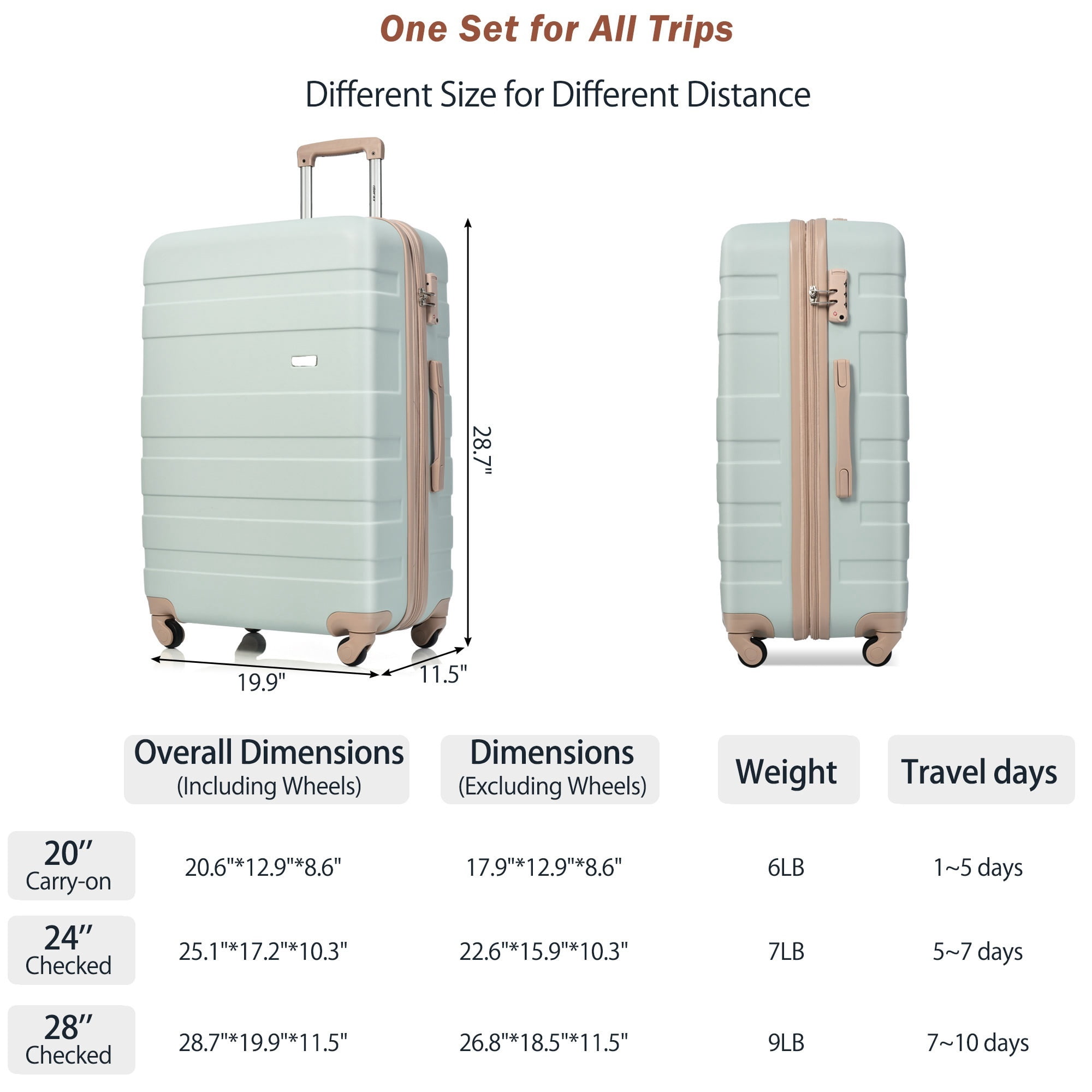 MODERNLUXE 4 Piece Luggage Sets, 28in Checked Suitcase with TSA Lock,Spinner Wheels,20in Carry-On Luggage with Duffel & Toiletry Bags,ABS Hardshell Suitcase Set for Family Travel,Green