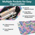 thumbnail image 3 of FORMRS Tote Bag for Women Quilted Large Capacity Travel Work Carry On Shoulder Handbag, Gradient Starfish Pattern, 3 of 7