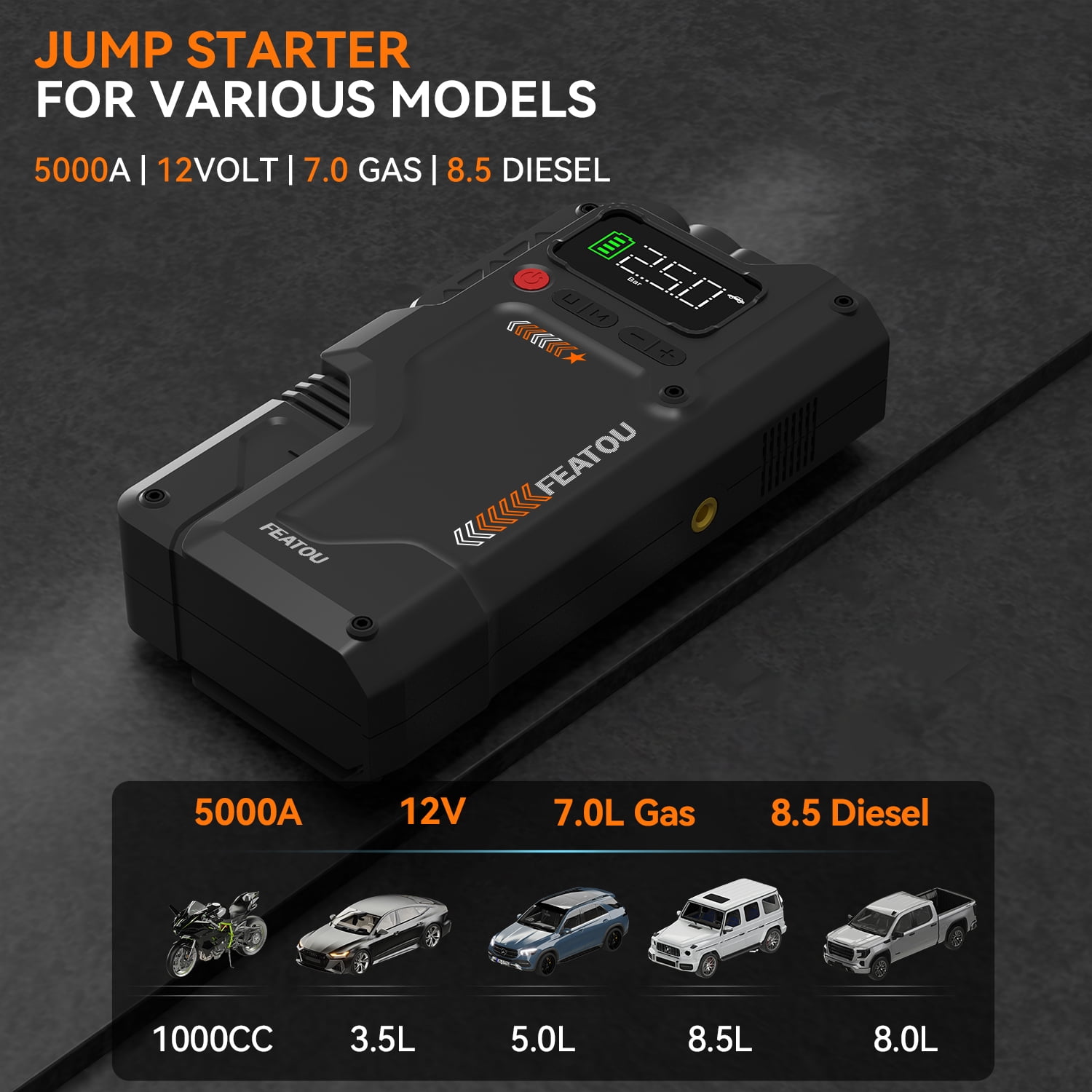 FEATOU 5000A Peak Car Jump Starter with Compressor,12V Battery Jump Starter Portable (up to 8.5L Gas/7.0L Diesel),Emergency Power Bank with LED Light