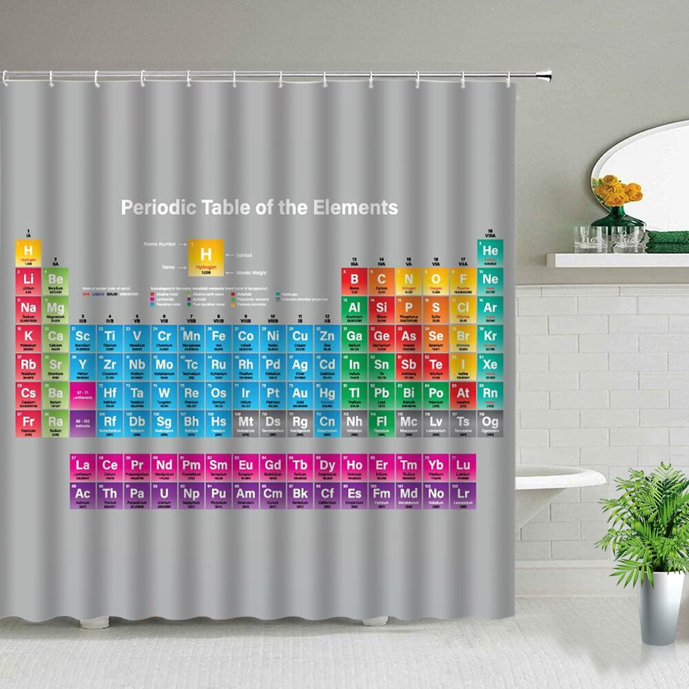 Periodic Table of Elements Shower Curtain in the Bathroom Decor Set