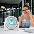 thumbnail image 4 of Ventilador de ESCRITORIO Taurus TYPHOON 10 PULGADAS TYPHOONBL_LUE, 4 of 7