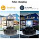 thumbnail image 3 of Luces solares para jardín al aire libre,Faro con energía solar,Luces solares Faro LED Lámpara giratoria de 360 grados,Torres de humo decorativas impermeables para jardín, 3 of 5