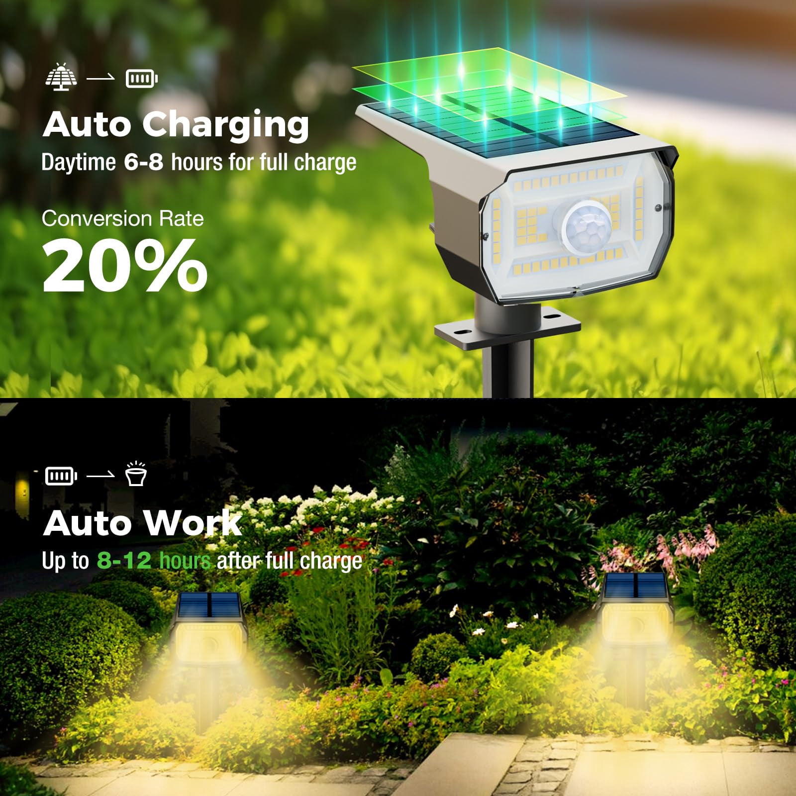 HOVMAP Solar Landscape Lights RGB 20 LEDs 1500mAh 7 Color Modes Auto On Off Waterproof ABS 10 Pack for Yard Pathway Halloween Christmas, 10Pc RGB light