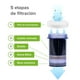 thumbnail image 4 of Filtro de Agua AVERA PA5L 5 Lts Hogar u Oficina, 4 of 9