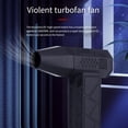 thumbnail image 3 of Components 130000 RPM Wind Speed 52ms Industrial Duct Fan X3 Violent Blower, 3 of 8