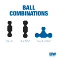 thumbnail image 3 of Enganche para remolque B&W Tow & Stow ajustable tri-bola 10,000 GTW, 3 of 8