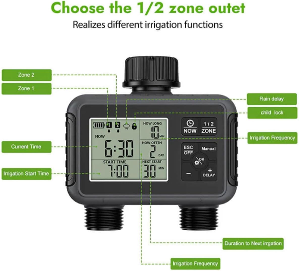 Upgraded 16-Nozzle Oscillating Sprinkler,Mini Turbo Oscillating Water Sprinklers for Lawn Yard Garden Watering (Black