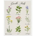 thumbnail image 2 of Swatland, Sally 15x18 White Modern Wood Framed Museum Art Print Titled - Garden Herbs, 2 of 4