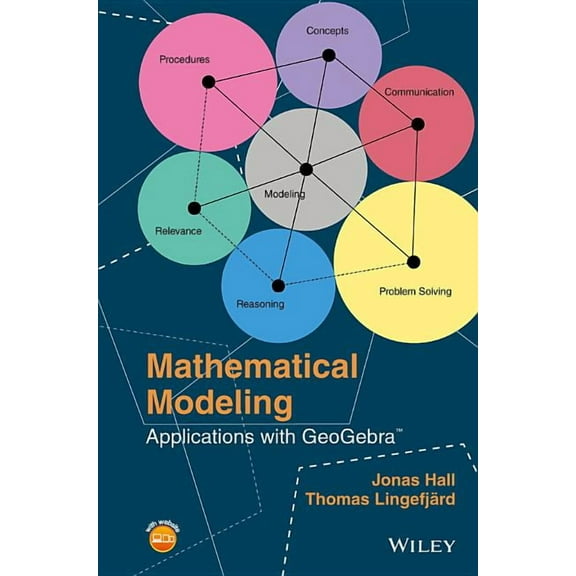 Mathematical Modeling: Applications with Geogebra, (Hardcover)