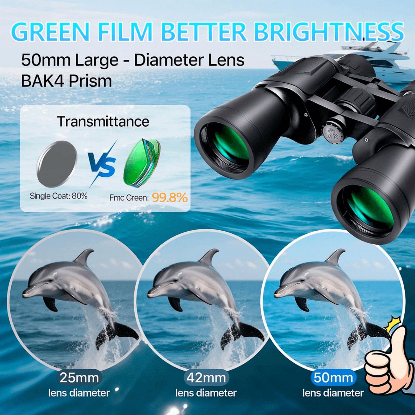 TEIPUERY 10X50 Binoculars for Adults,High Powered Waterproof Binoculars for Bird Watching Hunting Camping Football Games Travel Stargazing with Carrying Bag