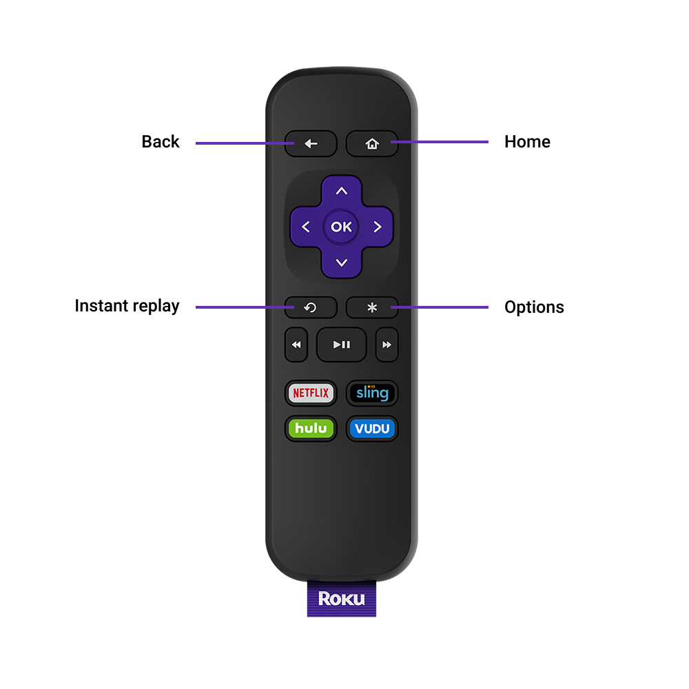 Roku Express HD Streaming Media Player 2019 - image 6 of 6