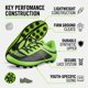 thumbnail image 4 of Botas de Fútbol Vizari USA Infinity para Niños: Ligeras, Duraderas, Ideales para Terrenos Firmes, Tanto para Niños Como para Niñas, Color Verde, Talla 12., 4 of 6