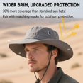 thumbnail image 4 of IFRINID Breathable Sun Hat with Neck Flap and Face Cover, Wide Brim Fishing Hat for Hiking Camping Gardening and Outdoor Activities, 4 of 7