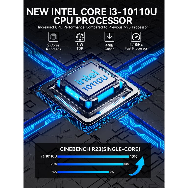 17インチ/mouse/i3 10110U+16G+Nvme512G GMKtec Mini PC, Intel Core i3-10110U(Up to 4.1GHz), 16GB DDR4