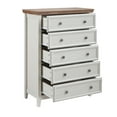 thumbnail image 4 of 31.50" Modern 5 Drawers Dresser For Living Room, Beige, 4 of 13