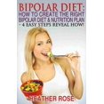 thumbnail image 1 of Bipolar Diet, 1 of 8