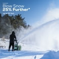 thumbnail image 4 of Greenworks 60V 24" Cordless Brushless Two-Stage Snow Blower with (2) 8.0Ah Batteries & Dual-Port Charger, 4 of 10