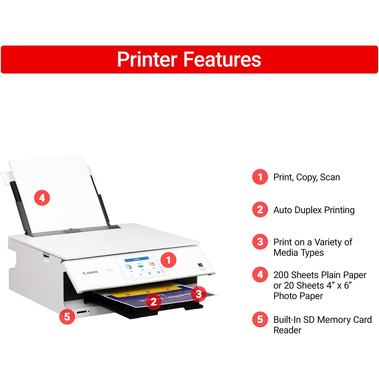 Canon PIXMA TS8820 Wireless Printer, Best for Home Photo Printing, Copy and Scan, White (International Model)