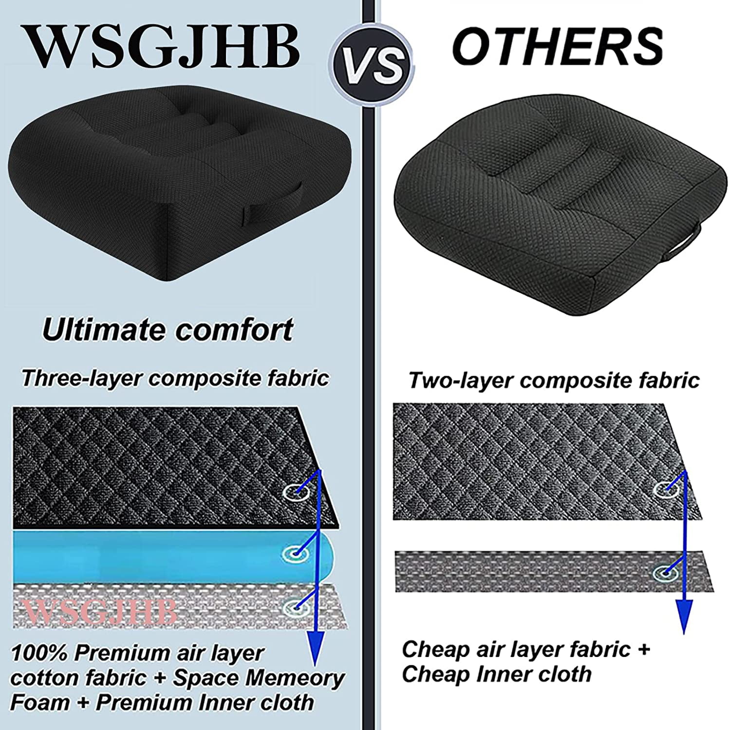WSGJHB Car Seat Cushions for Short People/Thick Office Chair Booster Seat Increase Field ​of View for Trucks,Car,OfficeChair,Home,Wheelchair,Angle Lift Seat Cushion Adult Booster Seat Cushion 