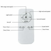 Miumaeov Modern Bladeless Ceiling Fan with Lights 22 Enclosed Ceiling Fan with Remote Control LED Dimmable Lighting Modes 3 Wind Speed and 3 Color White