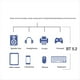 thumbnail image 5 of QCNFA765 WiFi6E Tarjeta WiFi Adaptador Inalámbrico PCIE 5970M Triple Banda 2.4G/5G/6G BT5.2 802.11AX 8DB Antena para Win10/Win11, 5 of 10