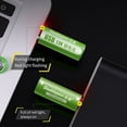 thumbnail image 2 of XINQIHANG AA Rechargeable Battery-1800mAh AA Battery Pack with Quick Charge and Long-Lasting,Reusable Batteries with Low Self-Discharge Rate for Camera Flashlight Toy, 2 of 7
