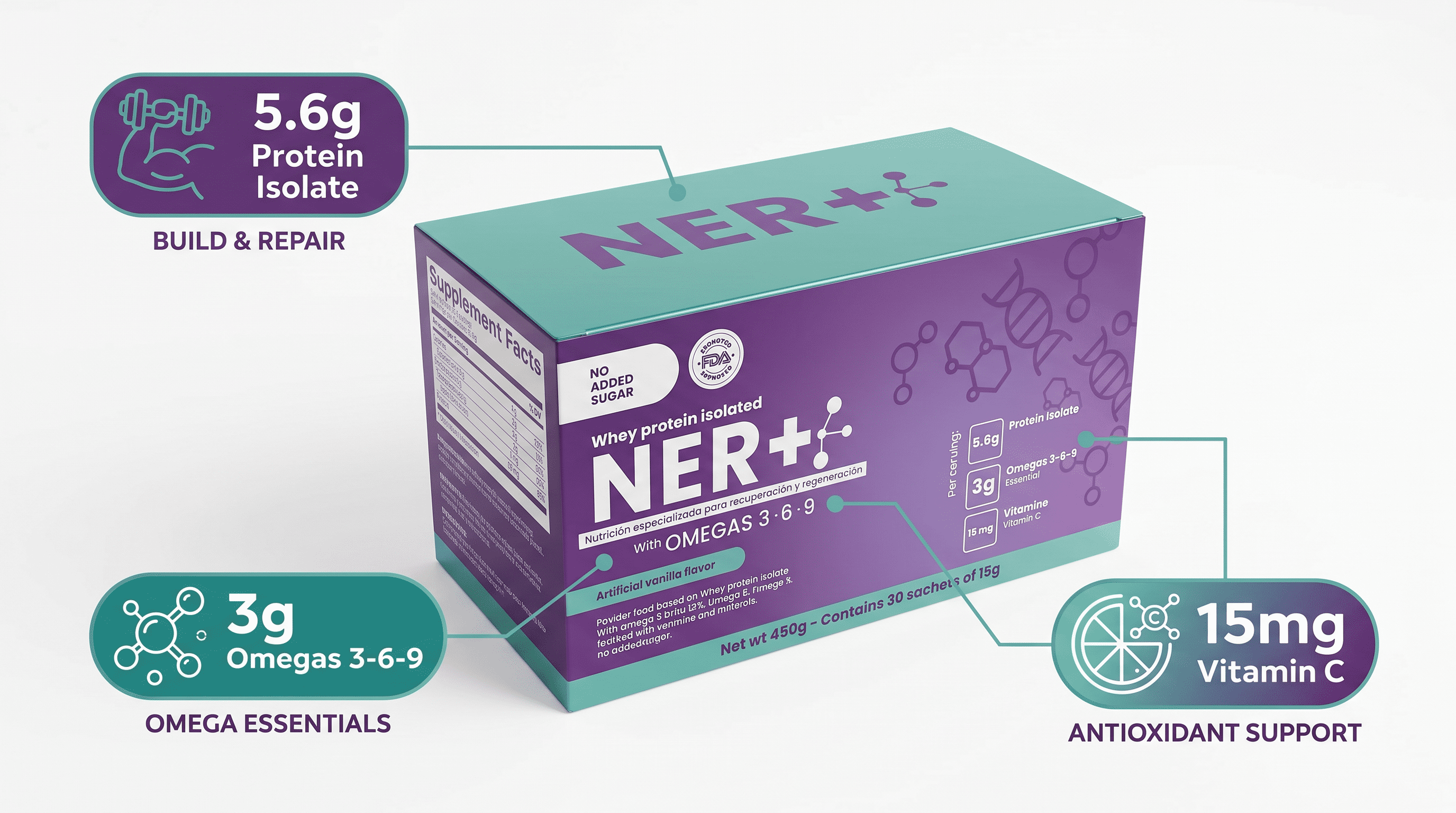 NER+ PROTEIN ISOLATED WITH OMEGA 3, 6, 9 PROTEINA MEDICA