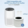 thumbnail image 2 of Paquete de 3 filtros purificadores de aire para LEVOIT Core Mini/Core Mini-P, 2 of 7