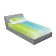 thumbnail image 2 of Ambesonne Green Fitted Sheet & Pillow Sham Set, Digital Stripes Vertical, Twinxl, Blue Green, 2 of 2
